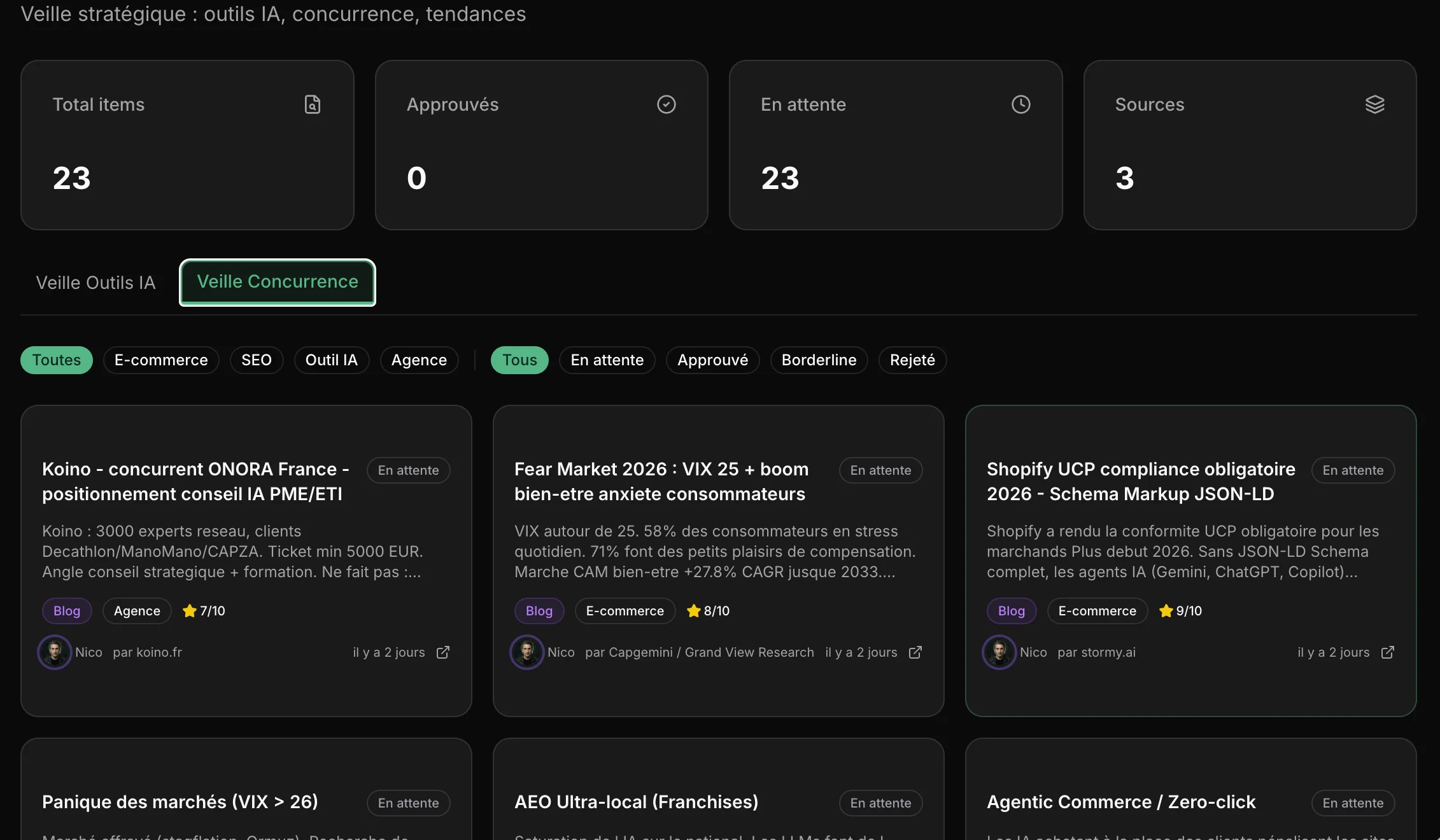 Dashboard ORBiiT : paramètres