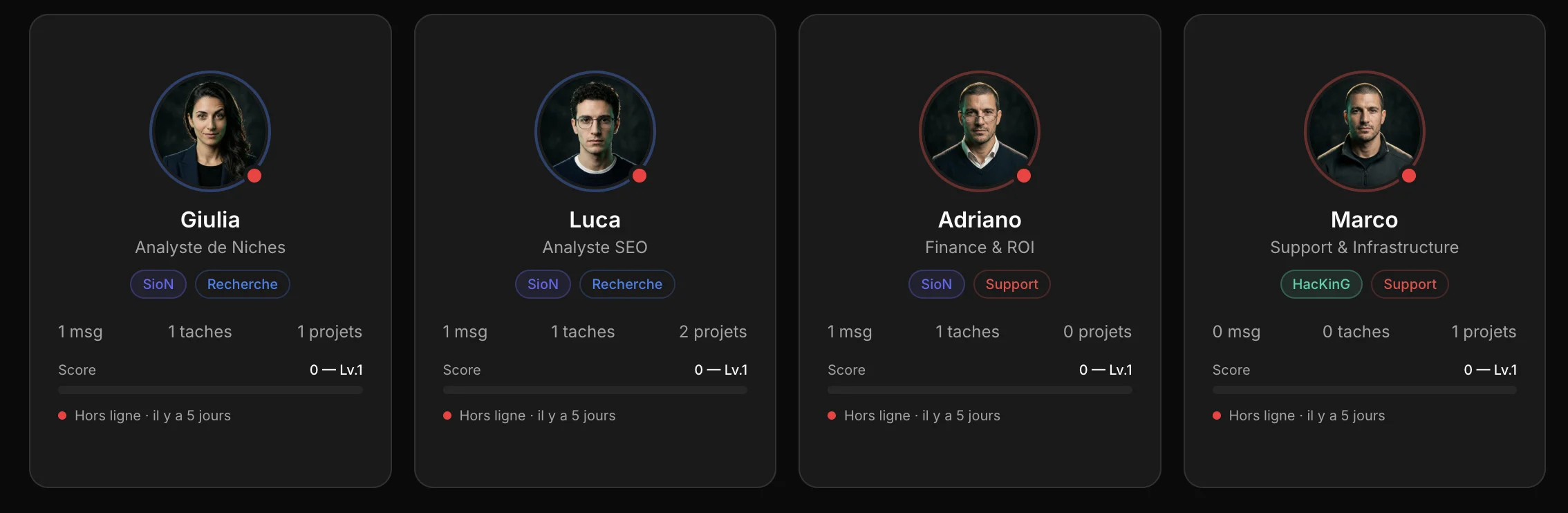 Dashboard ORBiiT : tâches et projets