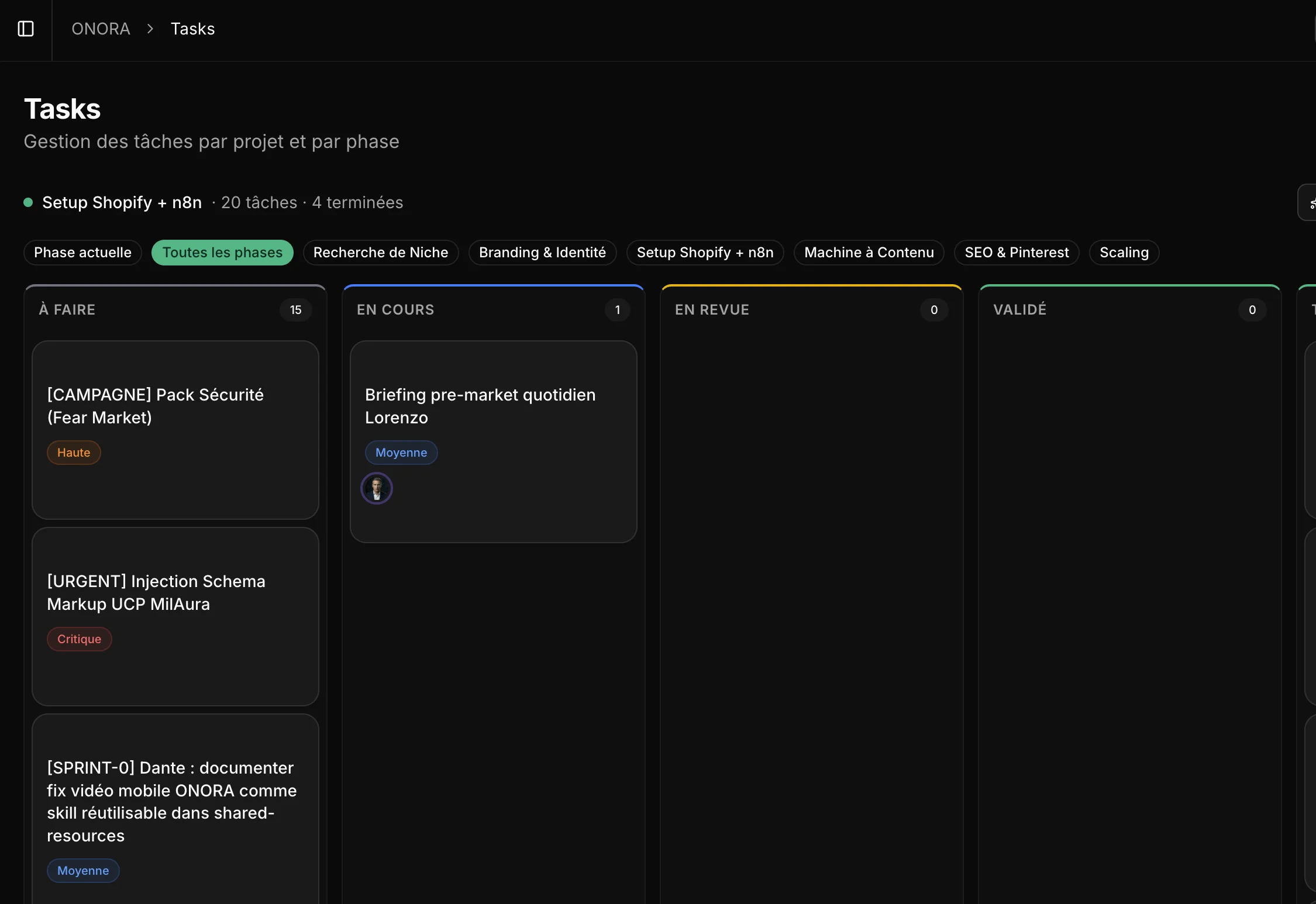 Dashboard ORBiiT : pipeline
